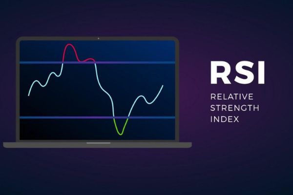 forex RSI strategy