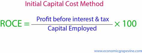 Return on Capital Employed (ROCE)