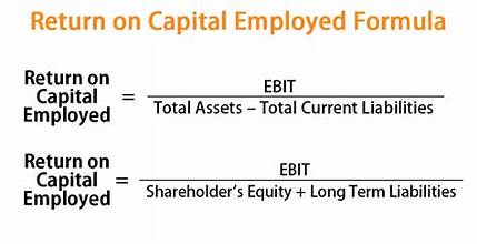 Return on Capital Employed (ROCE)